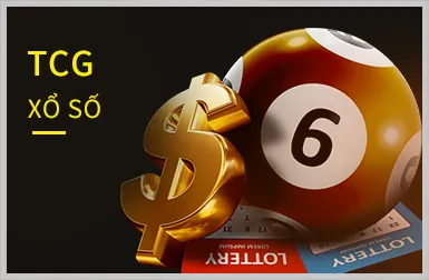 Hoàn trả Casino Trực Tuyến gobet chính thức